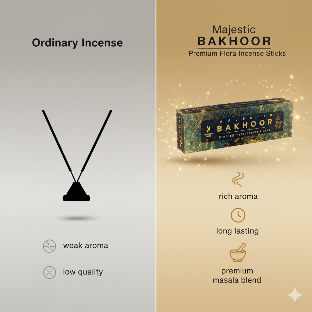 MAJESTIC BAKHOOR PREMIUM FLORA INCENSE, PACK OF 250 GMS