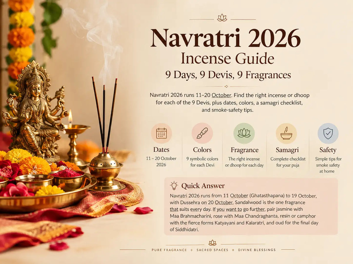 Navratri 2026 Incense Guide: 9 Days, 9 Devis, 9 Fragrances