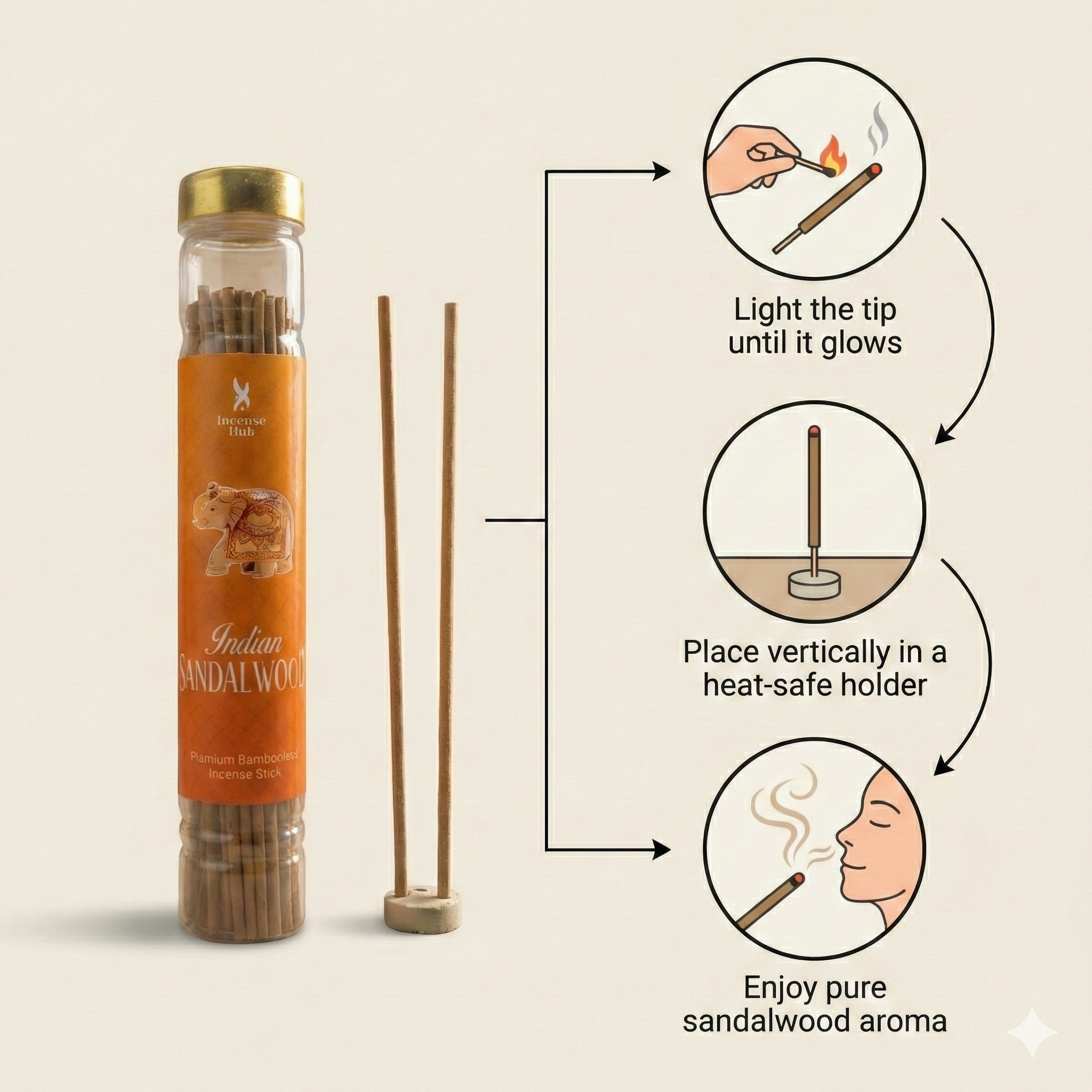 Indian Sandalwood Premium BAMBOOLESS Incense | Pack of 100 GMS Each | A Premium Fragrance | Natural Fragrance | Charcoal Free | ECO Friendly