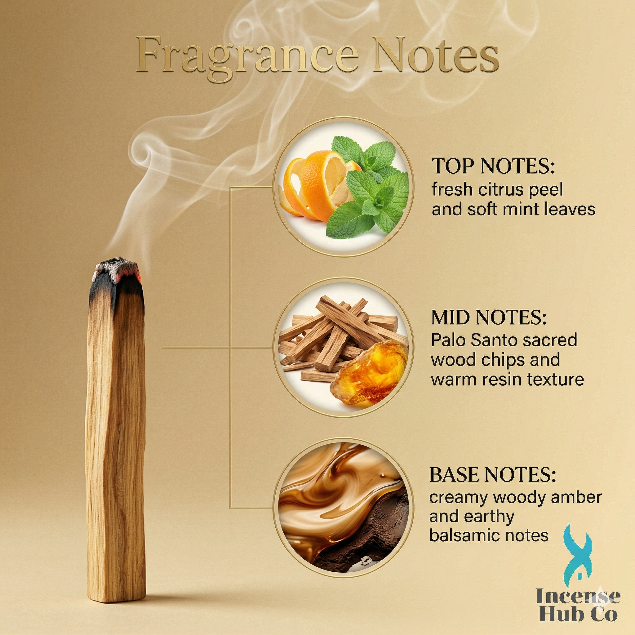 Palo Santo Wood Sticks 4" Long (40-45g) - Set of 6 for Purifying, Cleansing, Meditating, and Stress Relief - Natural, Sustainable, and Wild Harvested