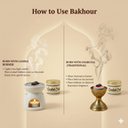 Sandal oud Premium Oud Bakhoor Pieces 40g
