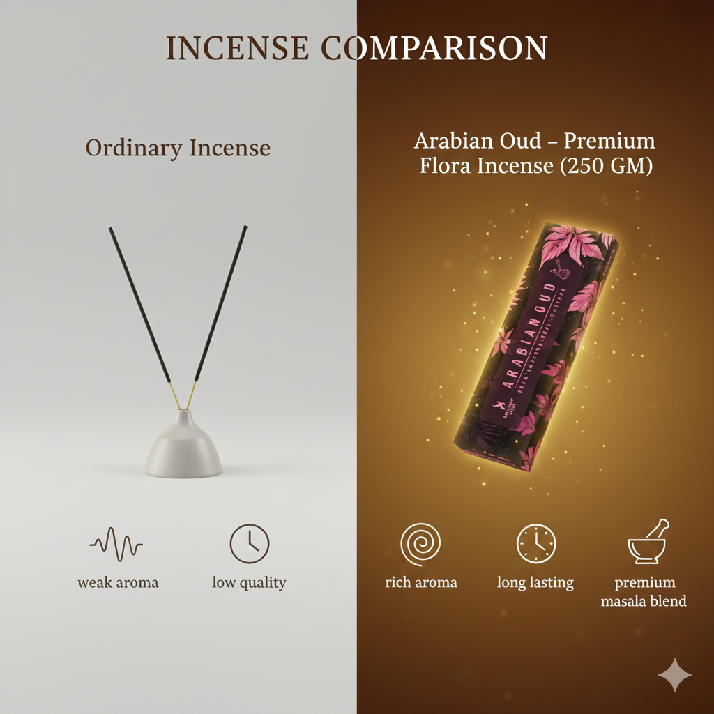 ARABIAN OUDH PREMIUM FLORA INCENSE , PACK OF 250 GM